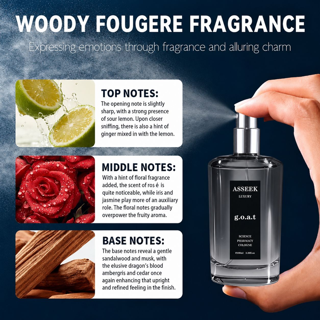 Midnight Ocean Cologne