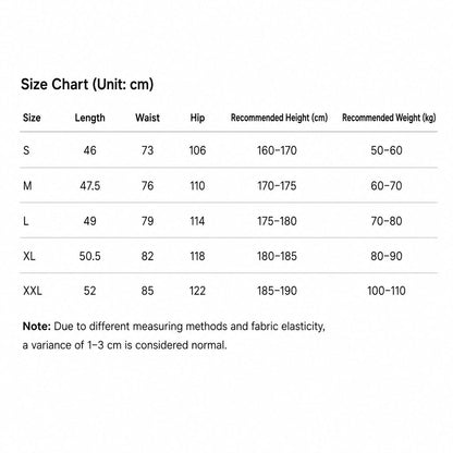 Men's 5-Pack Quick-Dry Athletic Shorts